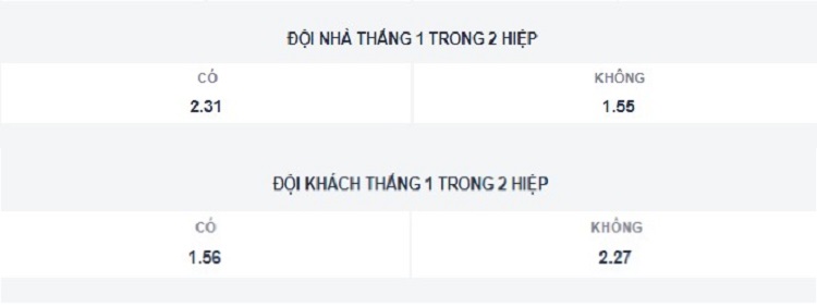 Kèo thắng 1 trong 2 hiệp